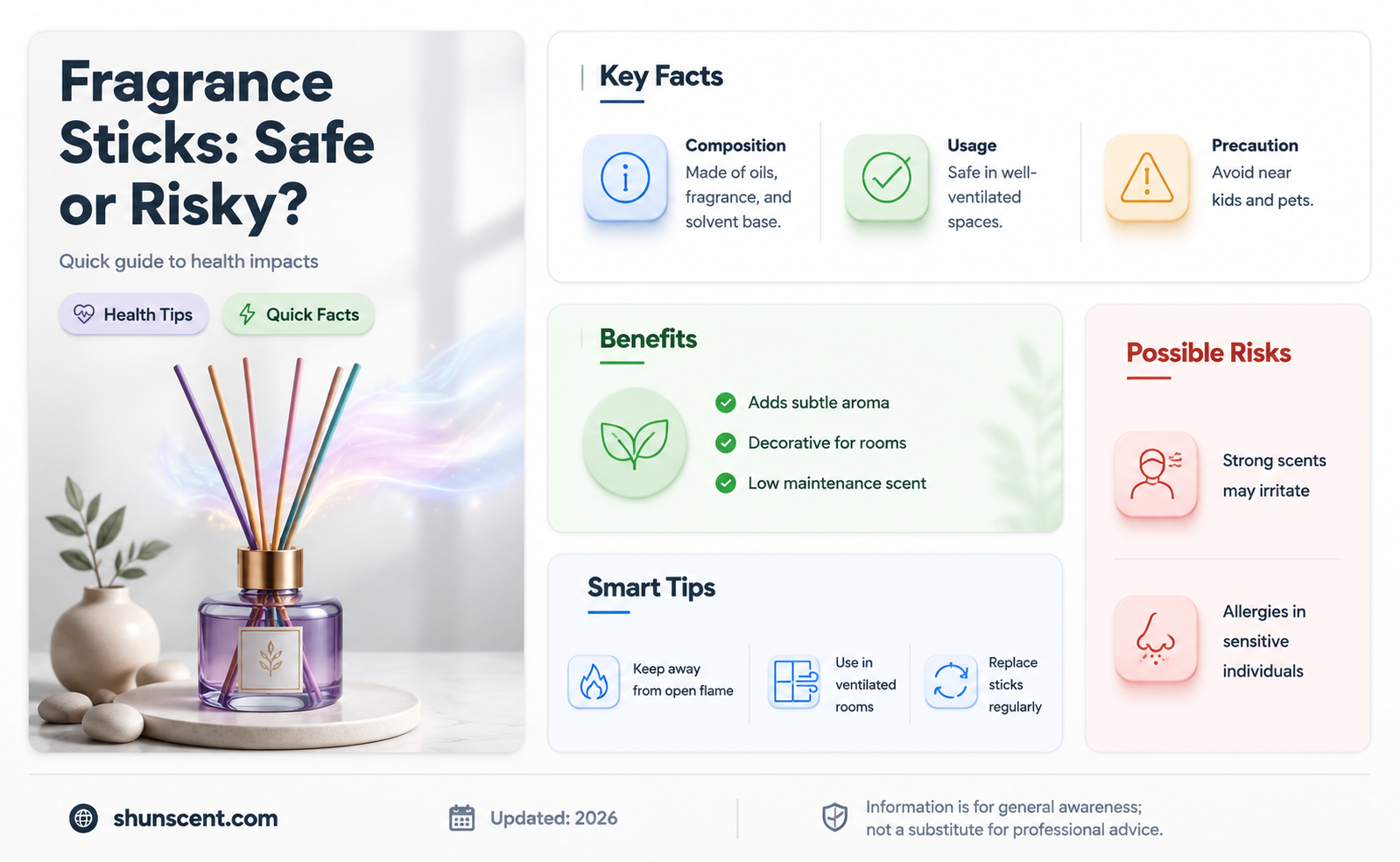 are fragrance sticks safe