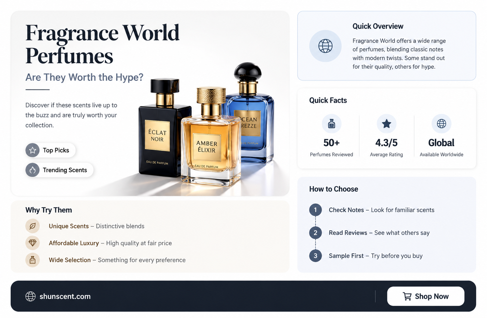 are fragrance world perfumes good
