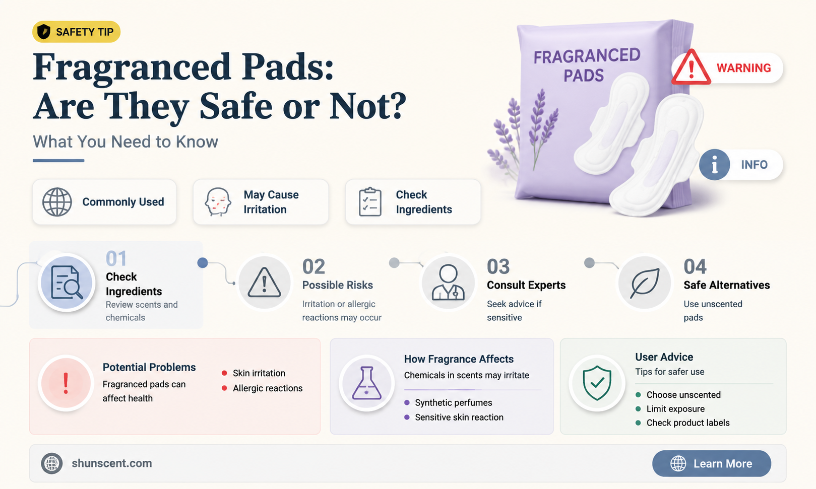are pads with fragrance bad