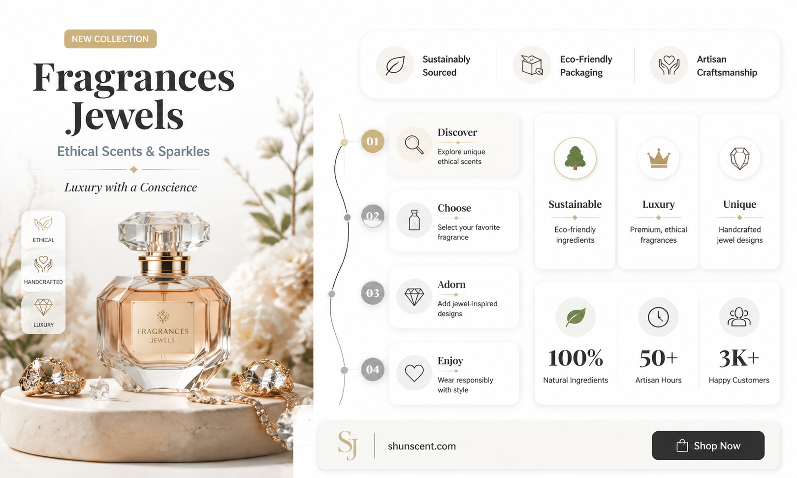 are fragrances jewels cruelty free