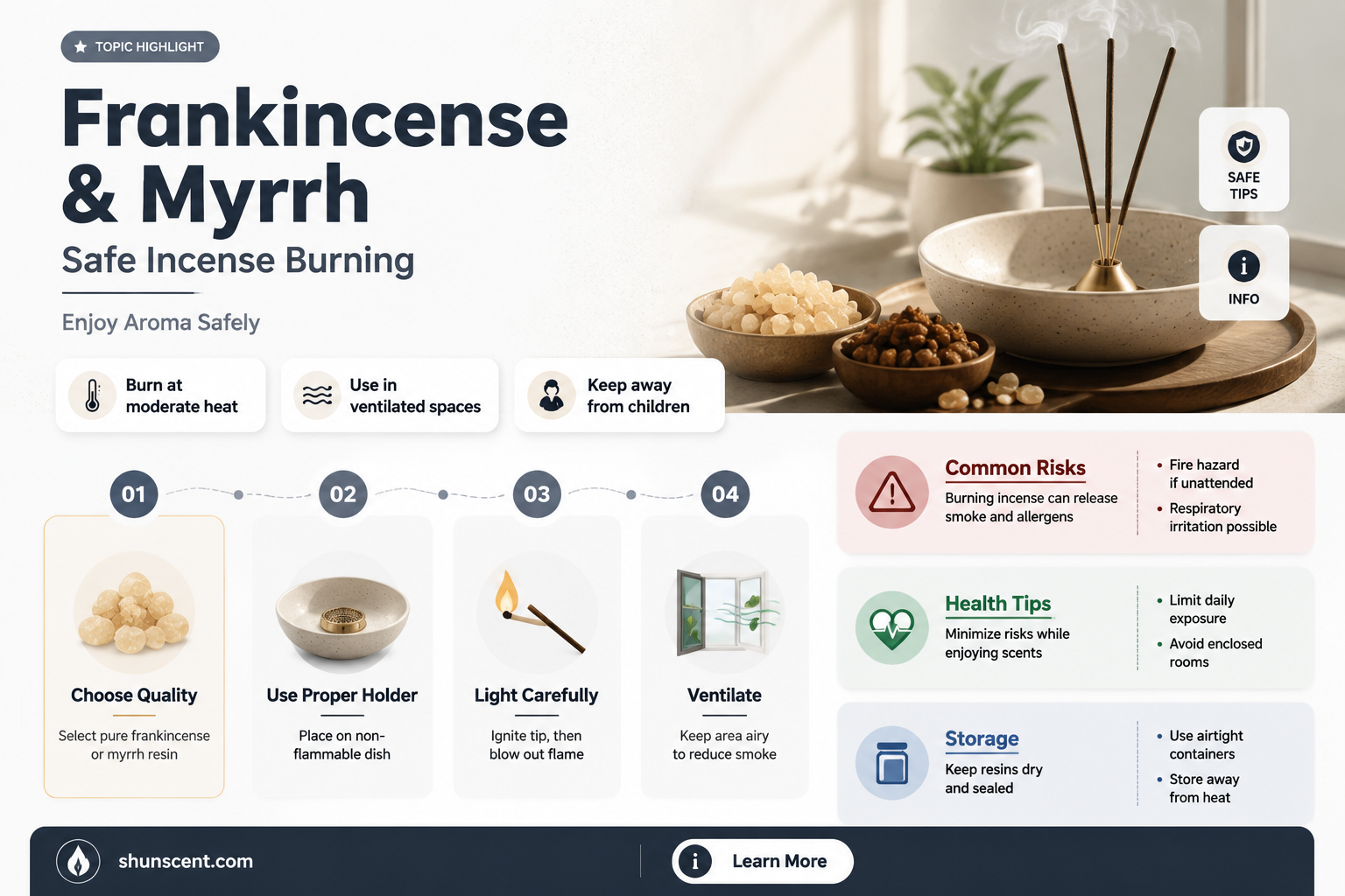 are frankincense and myrrh safe in incense