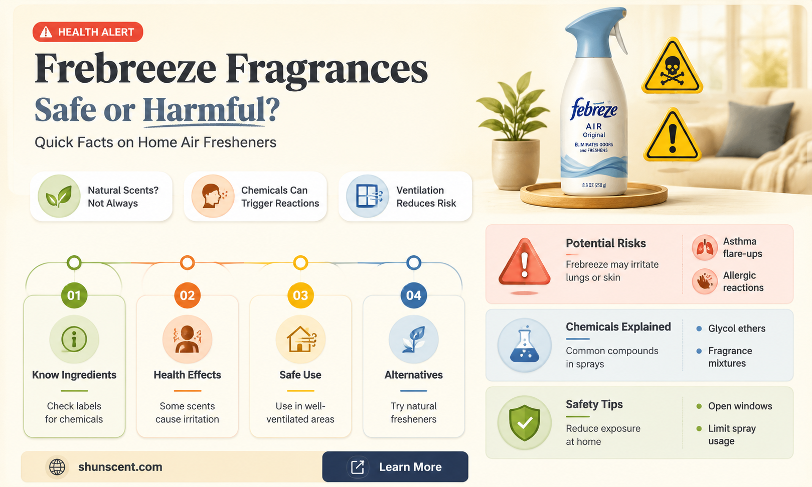 are frebreeze fragrances harmful