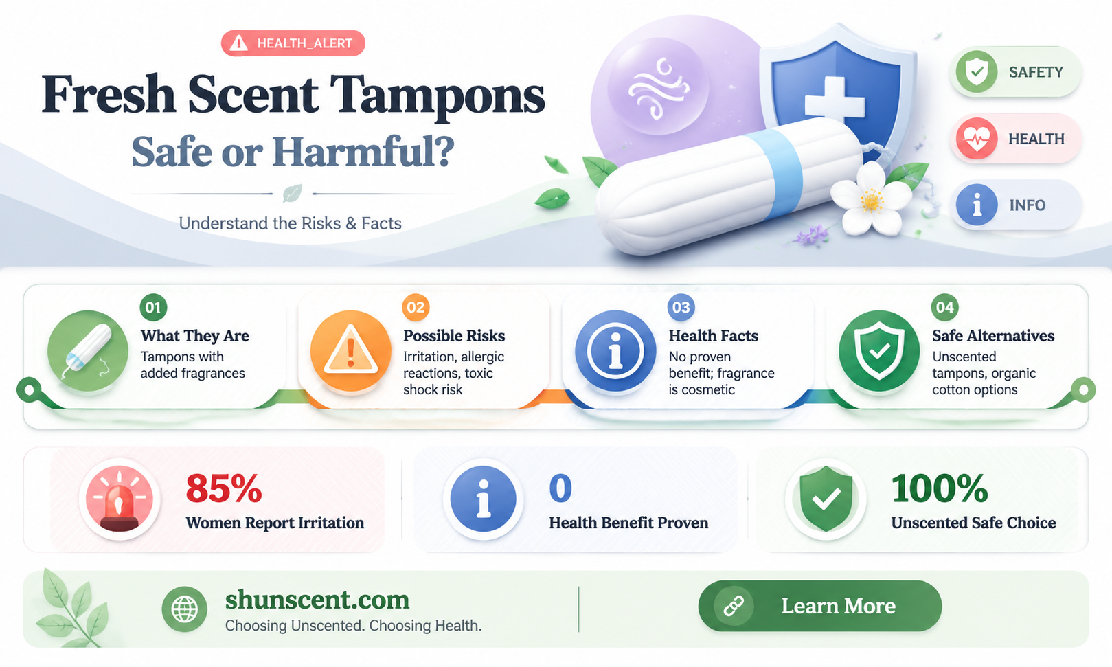 are fresh scent tampons bad for you