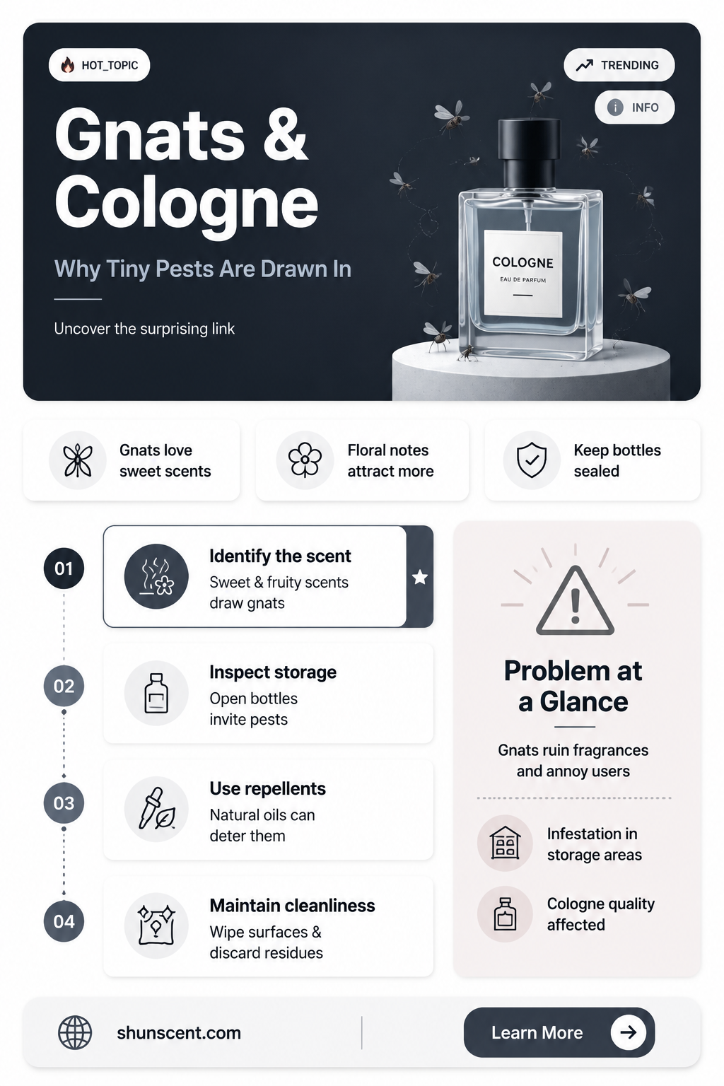 are gnats attracted to cologne