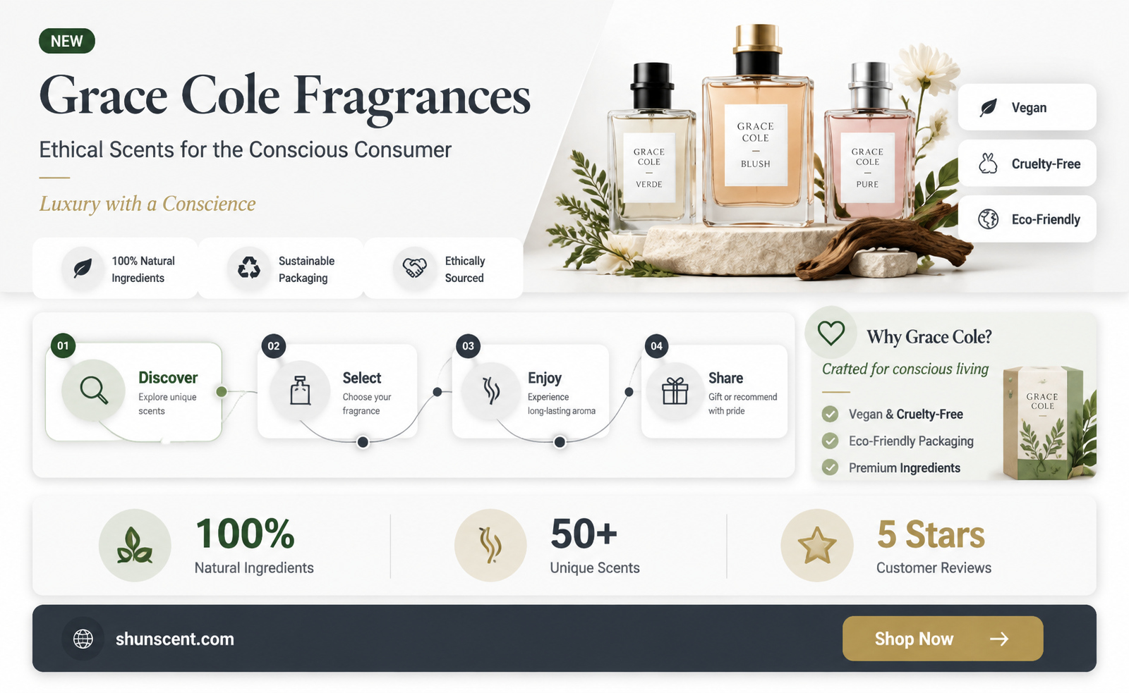 are grace cole fragrances cruelty free