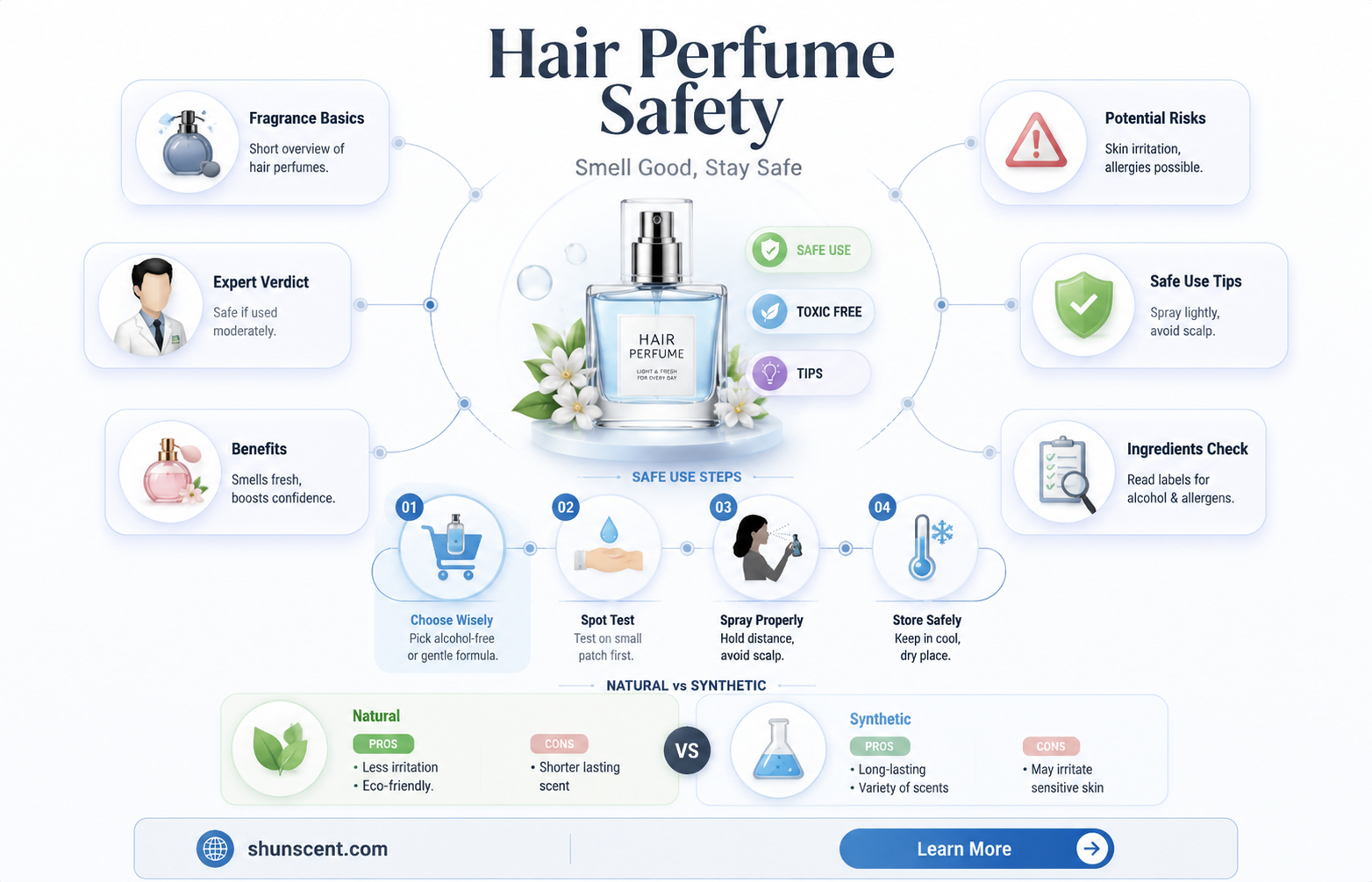 are hair perfumes safe