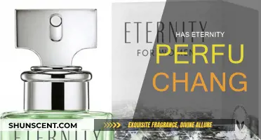 Eternity Perfume: Has the Scent Changed Over Time?