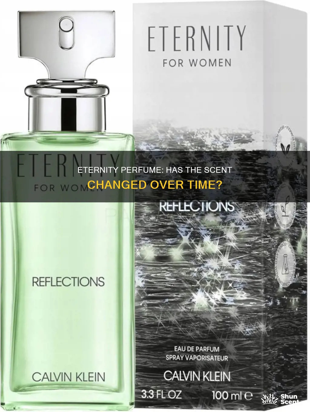 has eternity perfume changed