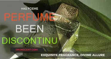 Poème Perfume: Discontinued or Still Available?