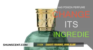 Poison Perfume: Has the Formula Changed?