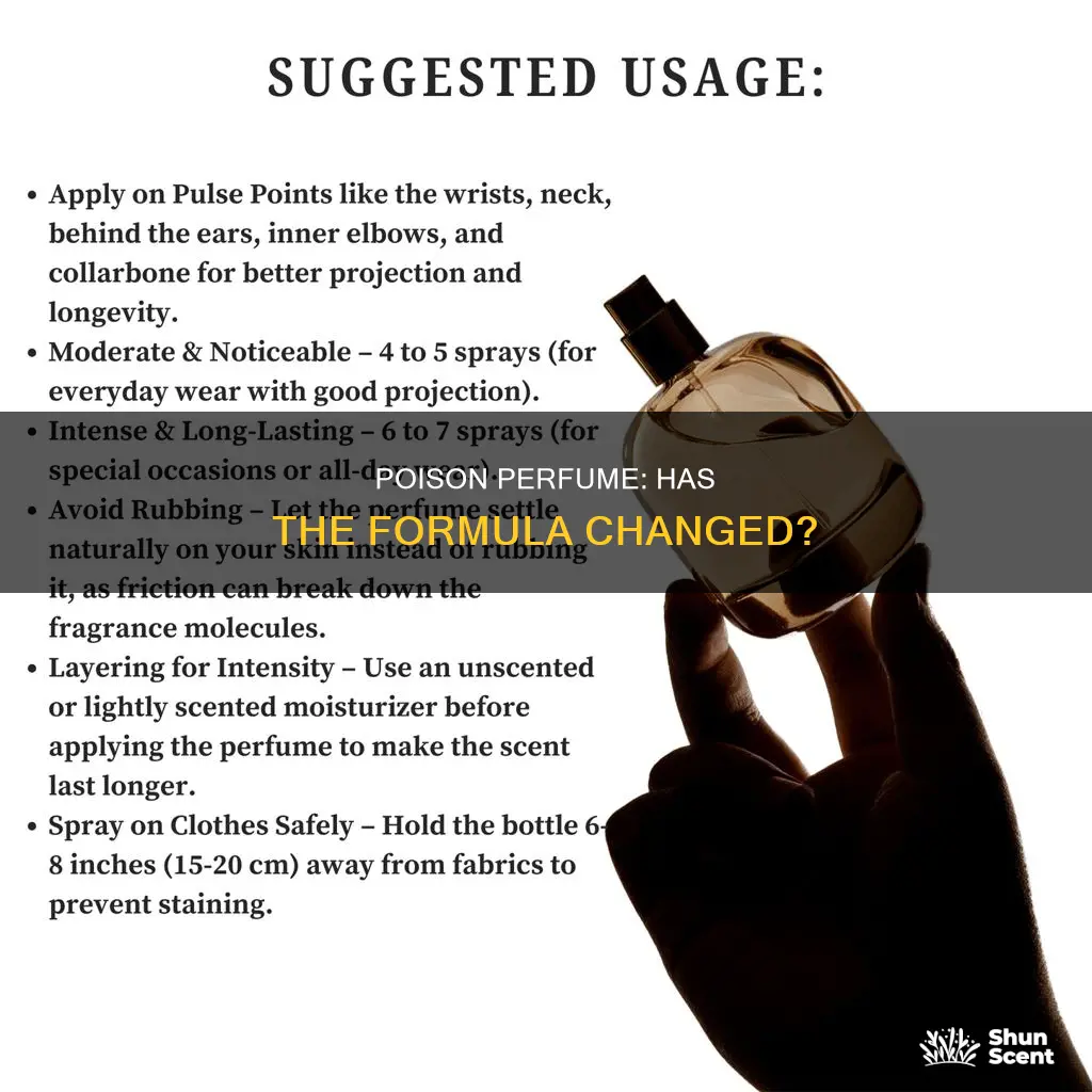 has poison perfume changed its ingredients