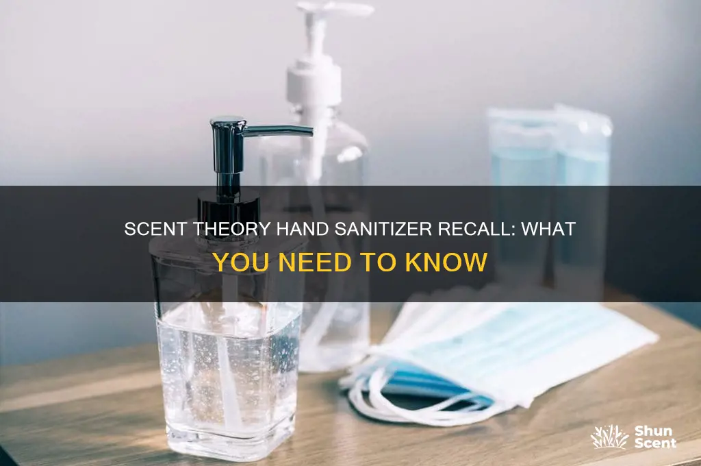 has scent theory hand sanitizer been recalled