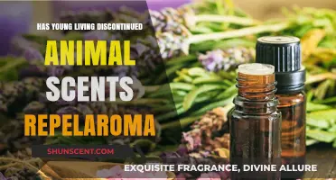 Young Living Animal Scents RepelAroma: Discontinued or Still Available?