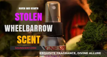 Stolen Wheelbarrow Scent: A Haven and Hearth Mystery Unveiled
