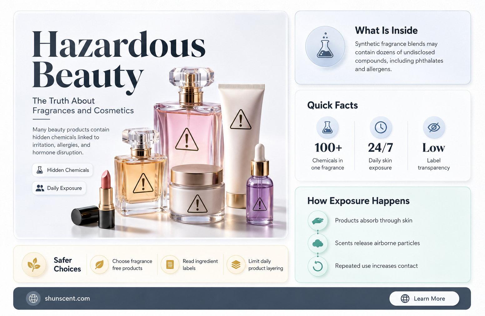 are perfumes and beauty products considered hazard