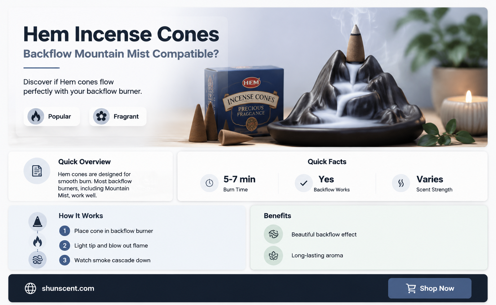 are hem incense cones compatible with backflow mountain mist