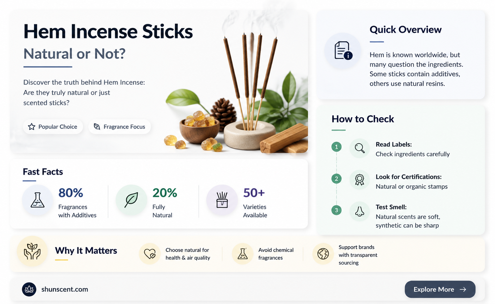 are hem incense sticks natural