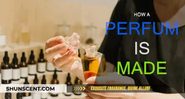 The Art of Perfume Making: A Fragrant Journey