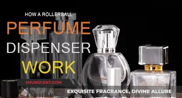 Rollerball Perfume Dispensers: How Do They Work?
