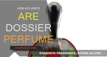 Dossier Perfumes: Are They Worth the Hype?