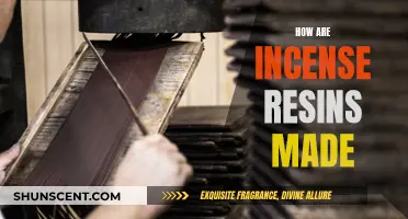 The Art of Making Incense Resins