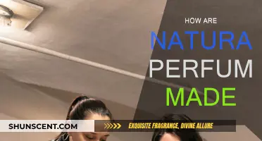 The Art of Crafting Natural Perfumes