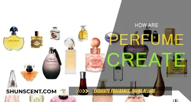 The Art of Perfume Creation: A Fragrant Journey