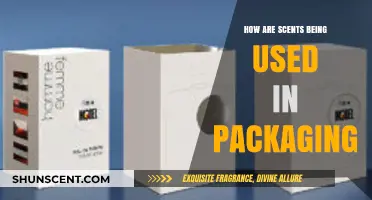 Innovative Packaging Trends: The Power of Scents in Consumer Experience