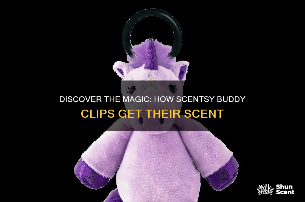how are the scentsy buddy clips scented