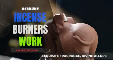 Backflow Incense Burners: How Does the Smoke Flow Backwards?