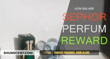 Sephora Perfume Rewards: How Big Are the Benefits?