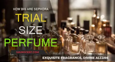 Trial-Size Perfumes: Sephora's Tiny Fragrance Treats