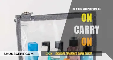 Understanding Carry-On Rules: Perfume Edition