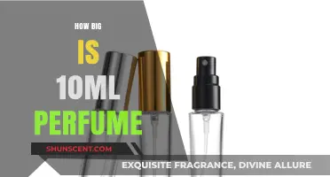 Perfume Portability: 10ml Fragrance Size Comparison