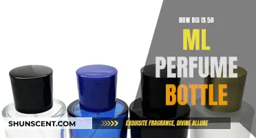 Perfume Bottle Sizes: Understanding the 50ml Standard