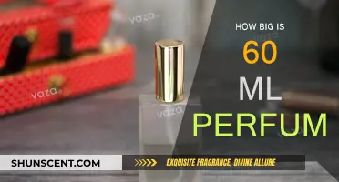 Perfume Portability: 60ml, Perfectly Sized Scents