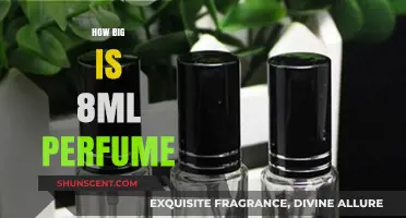 Perfume Portability: 8ml Fragrance Size Comparison