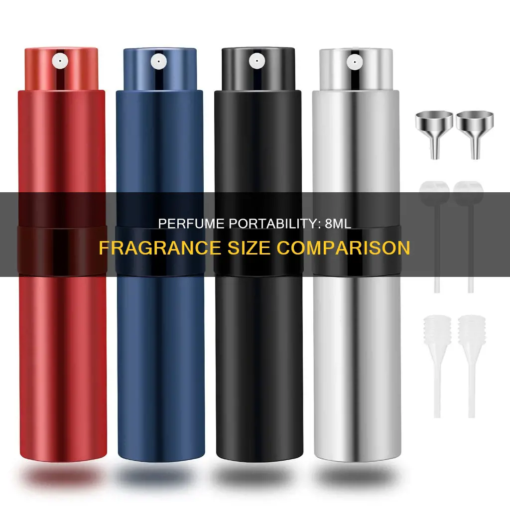 how big is 8ml perfume