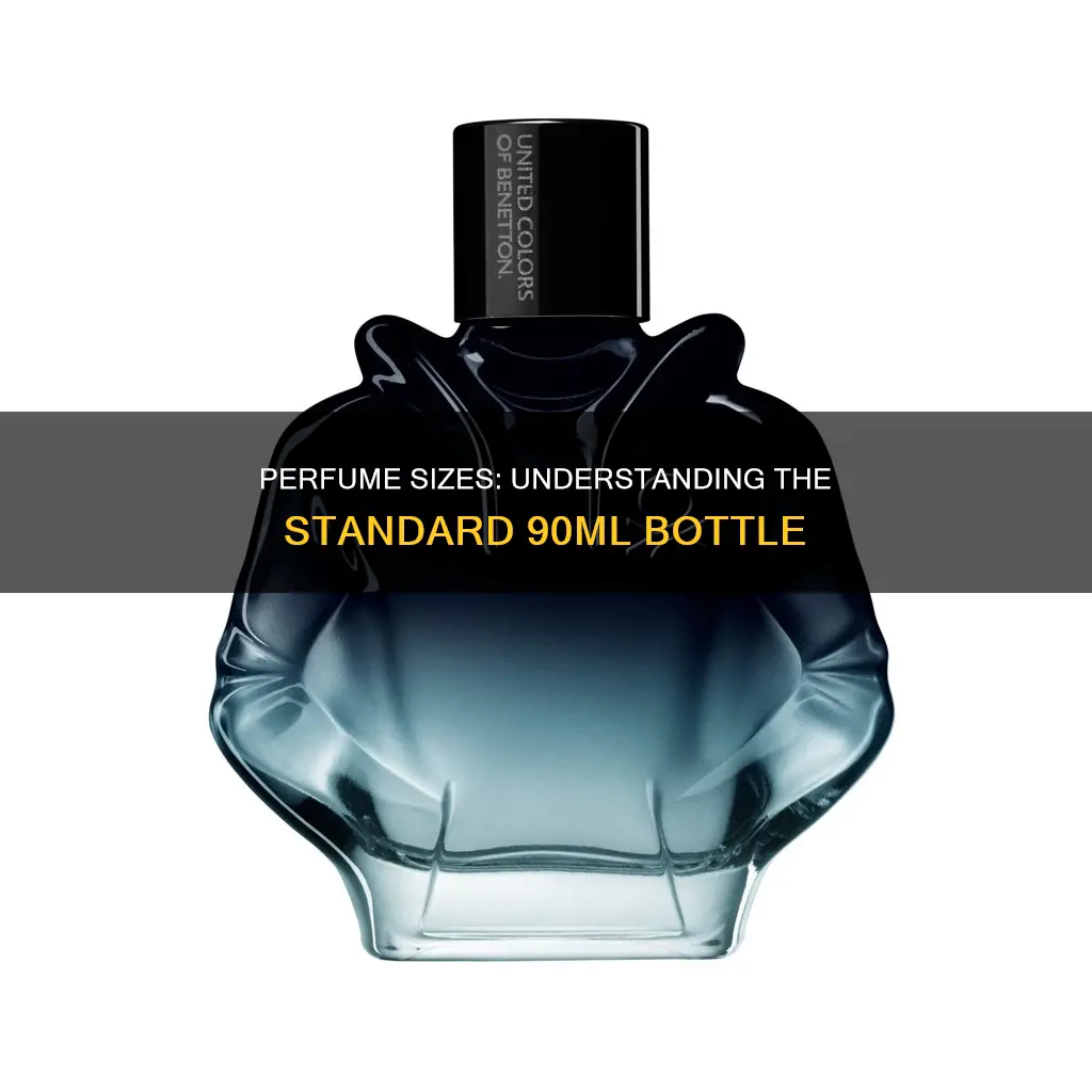 how big is 90 ml perfume