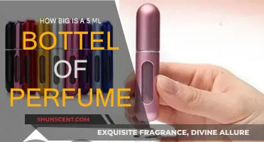 Perfume Portability: 5ml Bottle Dimensions