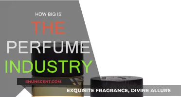Perfume Industry: A Billion-Dollar Fragrance Empire