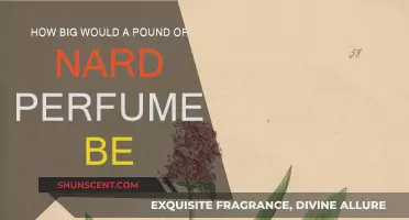 Exploring the Size of a Pound of Nard Perfume