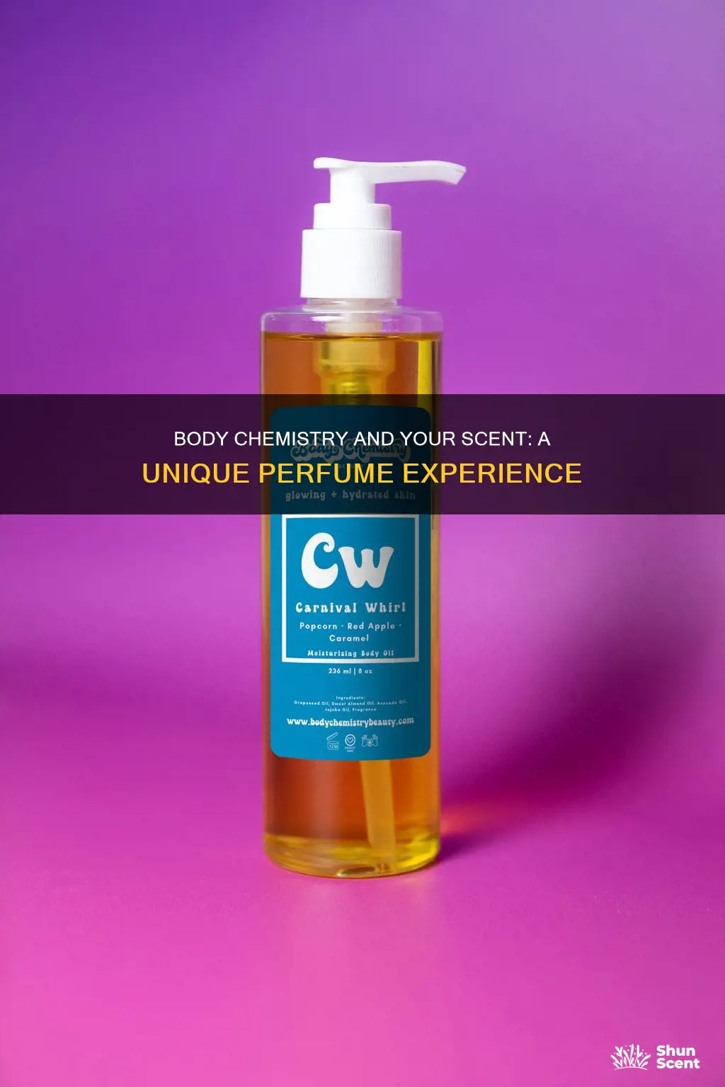 how body chemistry affects perfume