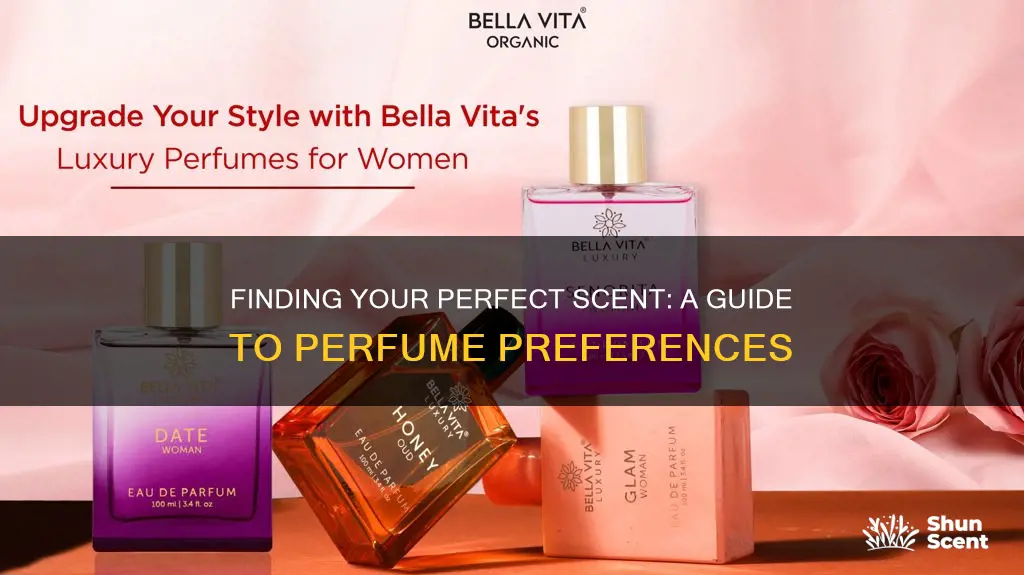 how can you find a perfume on your likes