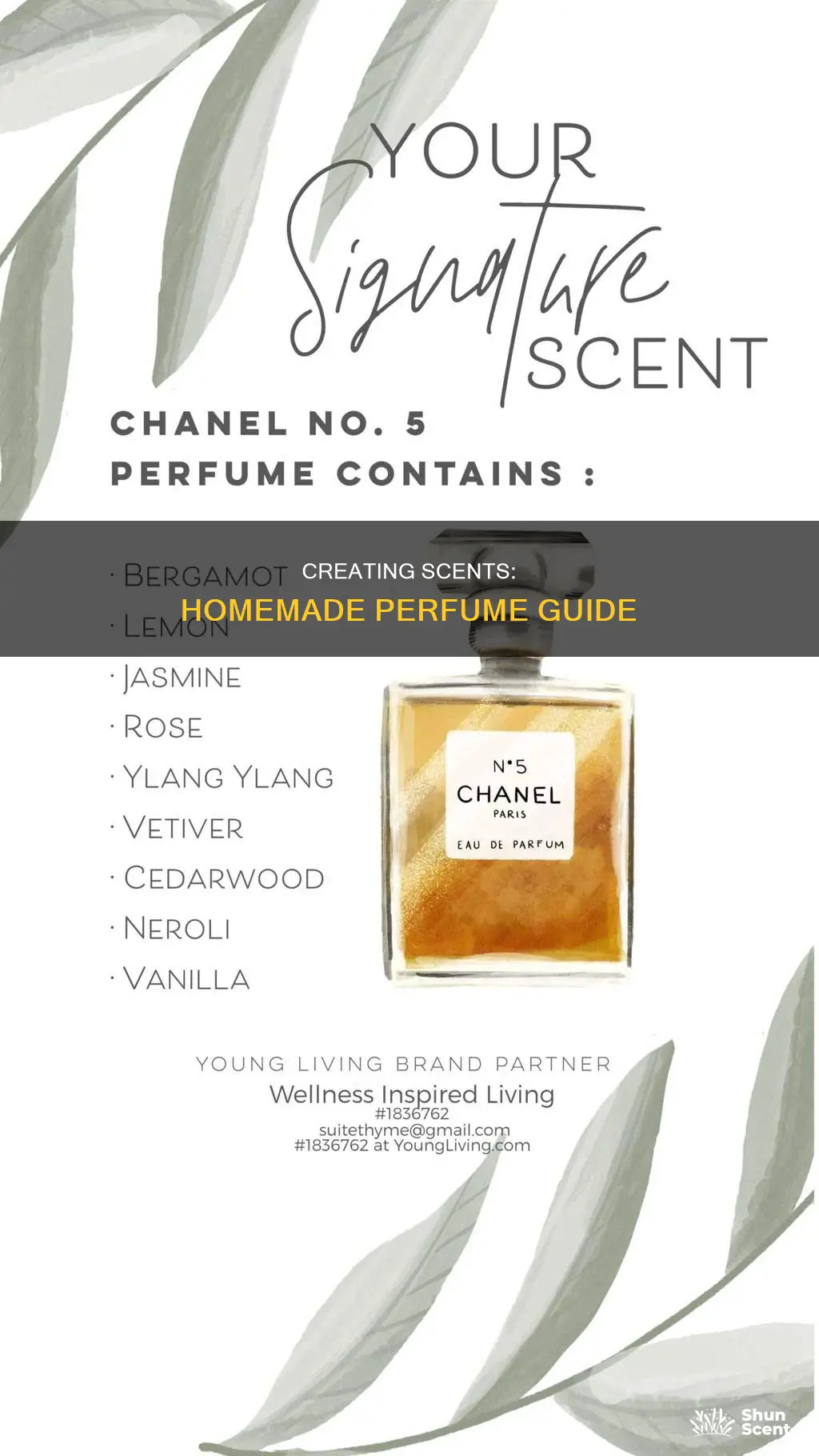 how can you make homemade perfume