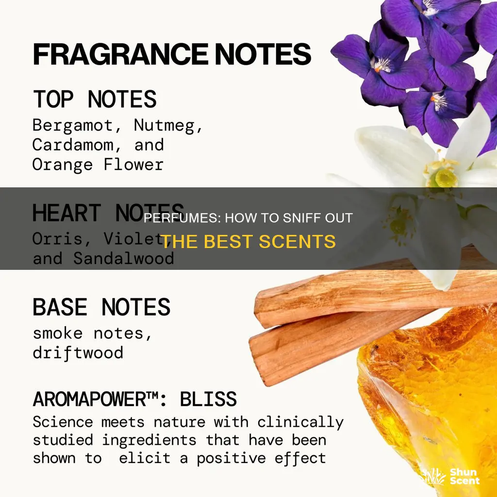 how can you tell a good perfume