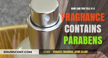 Uncover the Parabens: A Guide to Fragrance Ingredient Awareness