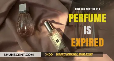 Perfume Expiry: How to Tell if It's Gone Bad