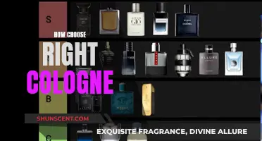 Choosing a Cologne: Finding Your Signature Scent