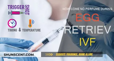 Perfume and IVF: What's the Connection?